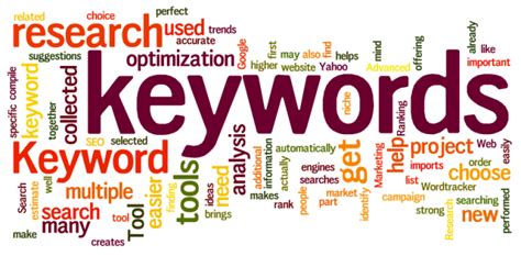 Keyword Planner: Top 10 Free Google Keyword Research Tools