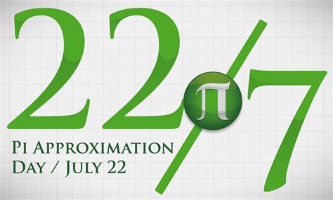Pi (π) Approximation Day (July 22) - Weird Holidays