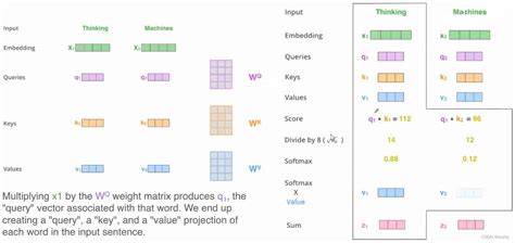 Image result for Countryside Code PowerPoint