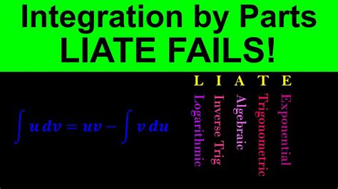 Image result for When to Use Liate Rule Example