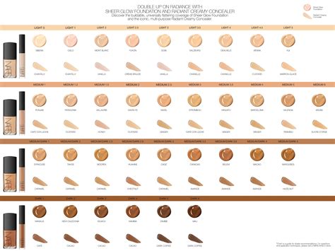 18 Complete Nars Sheer Glow Foundation Shade Finder | Idee per il ...