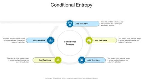 Image result for Conditional Entropy