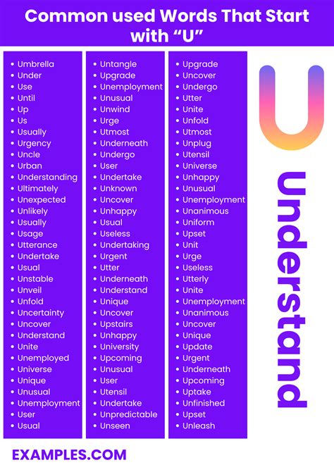 450+ Words Starting with U List, Meaning, PDF