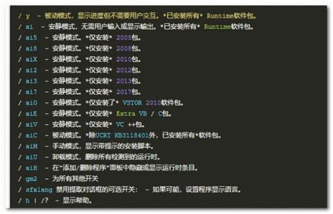 Microsoft VC Runtime 的图像结果