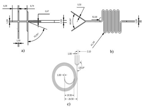 Design and Simulation of a Microfluidic Platform for the Encapsulation ...