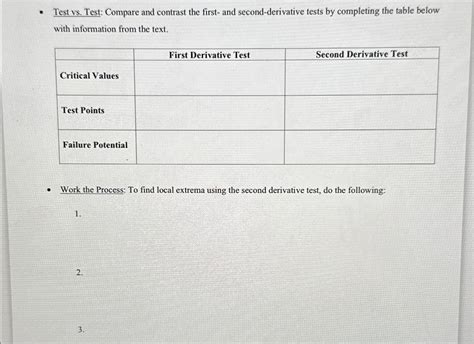 Image result for Second Difference Test Math