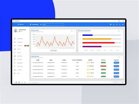 Image result for Fxml Web App