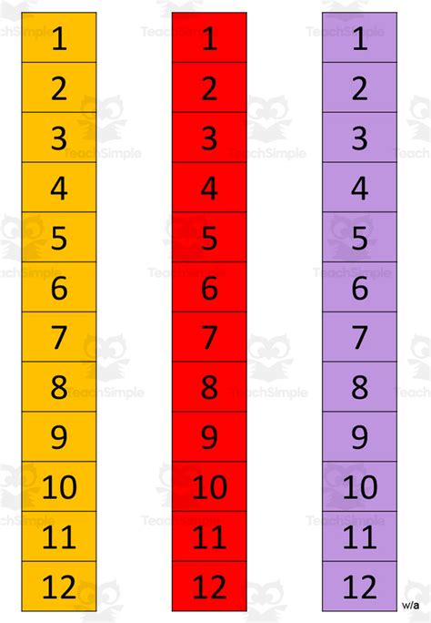 Image result for Multiplication 1 Column