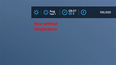 Image result for LS22 Display