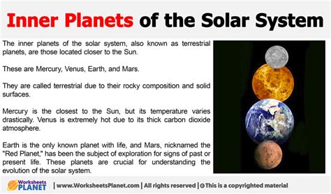 Solar System Inner Planets 的图像结果