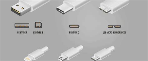 Image result for CK In.try Using a Different USB Port O