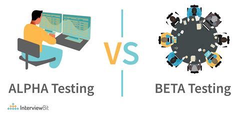 Manual Testing Interview 的图像结果