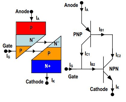 MOSFET and 2N2222 的图像结果
