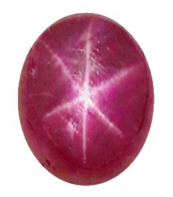 Star Ruby... the eternal gemstone [Legends & Beliefs]
