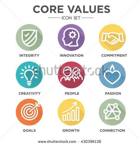 Image result for Values Integration in Lesson Plan Sample