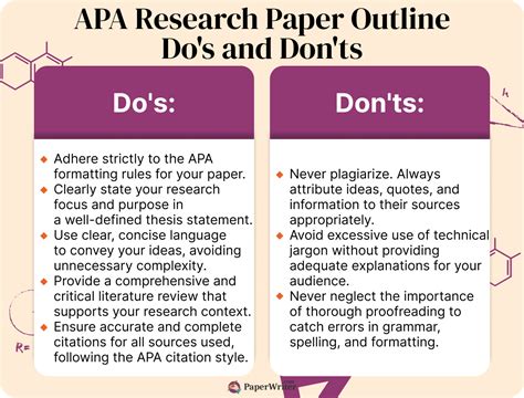 Image result for Paper Outline Examples APA