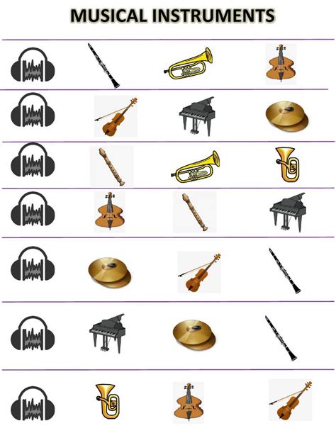 Image result for Musical Instruments Sounds and Types