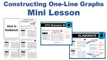 How to Read and Create a Line Graph Tutorial for Sixth Grade 的图像结果