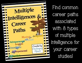 Image result for Multiple Intelligences Career Chart