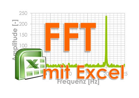 Image result for Excel FFT Tutorial