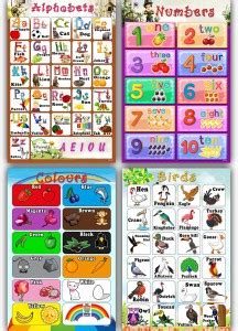 Set of 4 ABCD,1-10 numbers,colour and birds Alphabet Charts Wall Poster ...