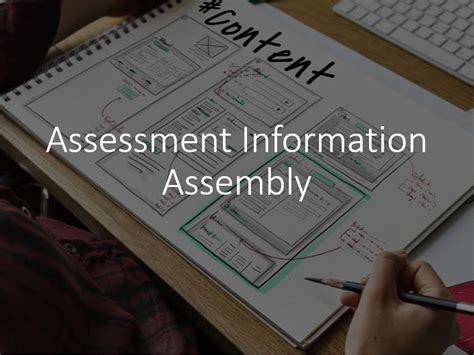 Image result for Revision Methods