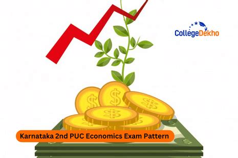 Karnataka 2nd PUC Economics Exam Pattern 2025 - Check KSEAB 12th ...