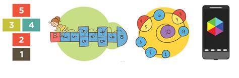 Image result for Hopscotch Projects