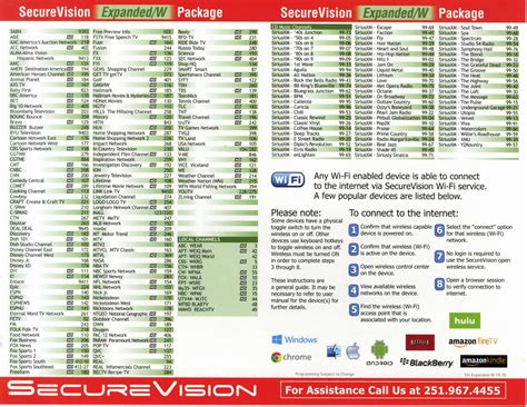 Image result for Local Channel Guide