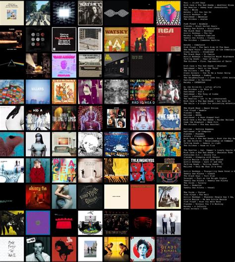 Name an album and I’ll give my top three and my least favorite. Also ...