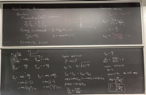 Physics Lectures R.I 的图像结果