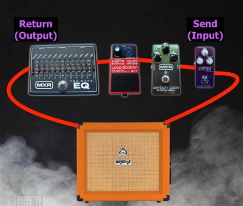 How to Program the Retrax EQ Keypad 的图像结果