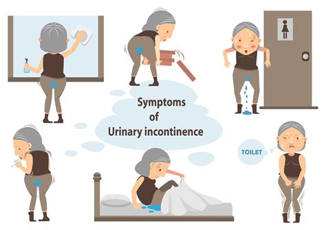Stress Urinary Incontinence - New York, NY: Total Urology Care of New York