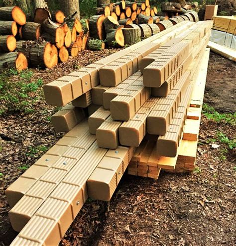 Image result for Post Protector Reviews