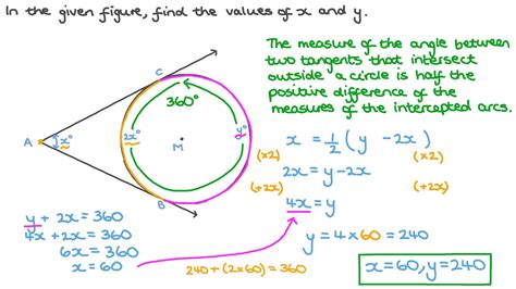 How To Find The Length Of A Minor Arc : What is the formula for finding the arc length ...