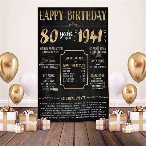 Buy Happy 80th Birthday Backdrop Background Banner for Birthday Black ...
