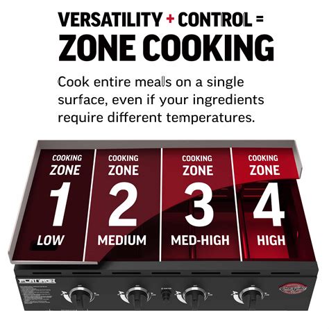 Kamado Nederland - Char-Griller Flat Iron Premium Gas Griddle