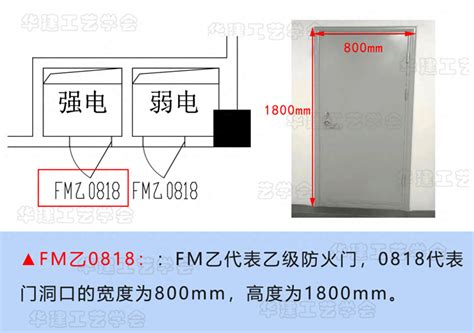 dk是什么，DK代表什么意思 - 工作号