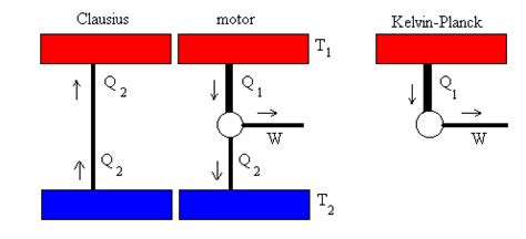 Image result for Algorithmetic Thinking Computer Science Simple Image