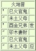 楚辞男孩名字：200个楚辞里好听、儒雅有诗意的男孩名字！ - 哔哩哔哩