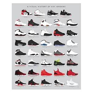 Pop Chart | Visual History of Air Jordans | 16" x 20" Art Poster ...