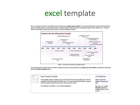 Learning Timelines 的图像结果