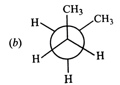 Among the following , the most stable conformation of n-butane is