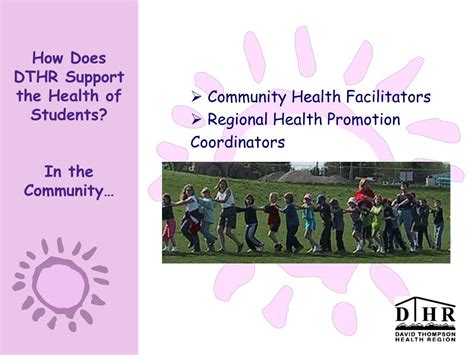 Comprehensive School Health Education Program 的图像结果