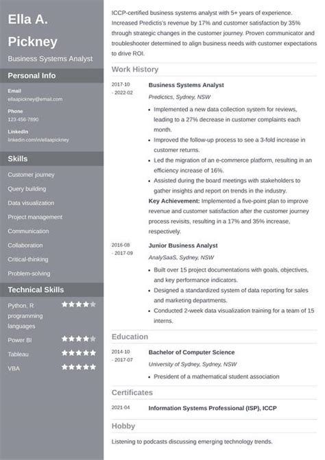 Additional Information 的图像结果