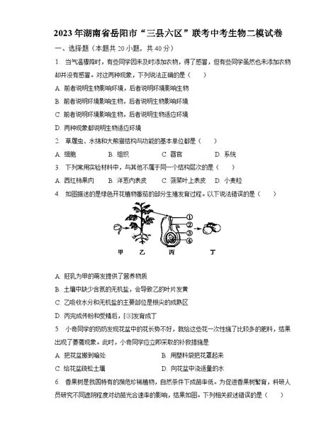2023年湖南省岳阳市“三县六区”联考中考生物二模试卷（含解析）-教习网|试卷下载