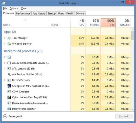 Image result for In Task Manager Disk Is Showing 100