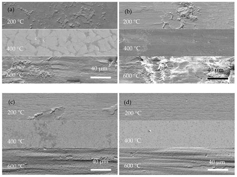 High Temperature Tribological Behavior of Electroless Plating Ni-P ...