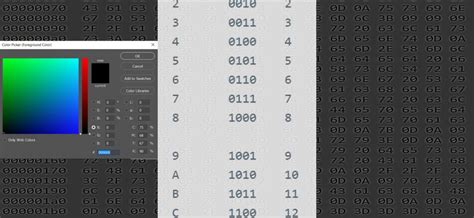 Image result for Hexadecimal Tutorial