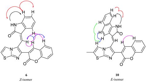 Synthesis of 3-(Imidazo[2,1-b]thiazol-6-yl)-2H-chromen-2-one ...